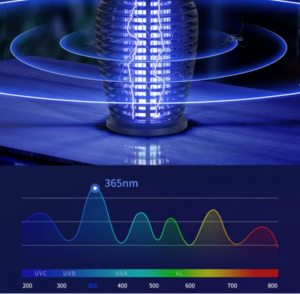 latest company case about How does UV mosquito killer lamp work ?  2