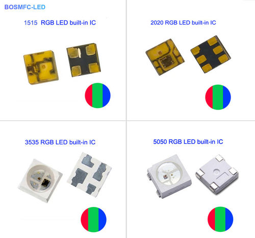Latest company news about The application for RGB SMD LED built-in IC series