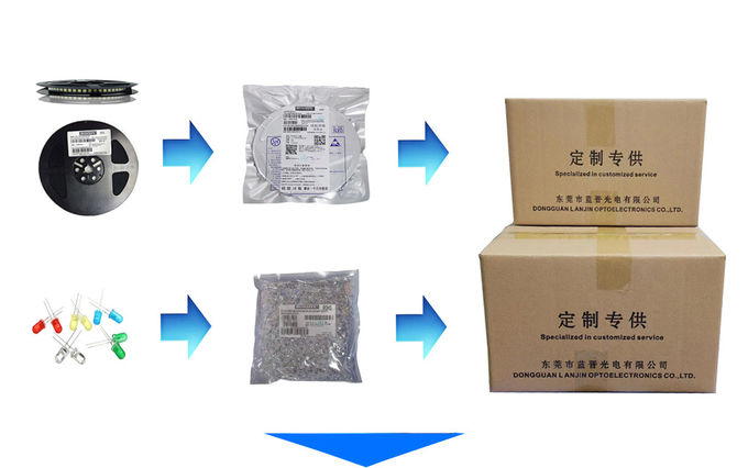 Practical 6028 RGB LED Reverse Mount 3528 SMD For Mechanical Keyboard Lighting 3