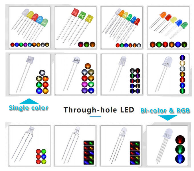 3mm Through Hole LED all colors F3 dip led Practical For Indoor Lighting 0