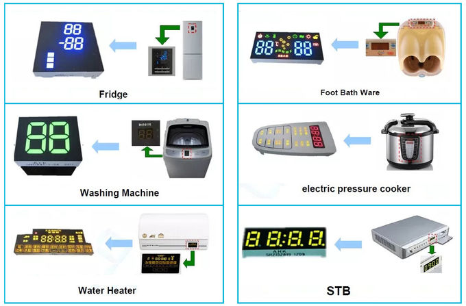Black face 4 Digit 7 Segment LED Display Module 0.56 Inch Practical 2
