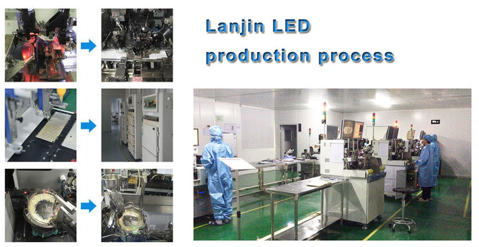 Dongguan Lanjin Optoelectronics Co., Ltd. factory production line 0