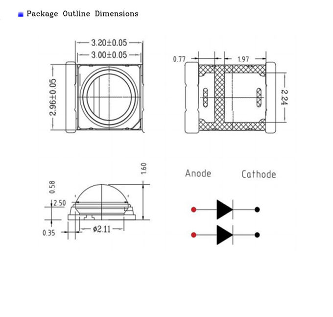 Dome Lens 30 Degrees 60 Degrees 120 Degrees 3030 SMD LED Red Green Blue Amber White High Brightness Diode 0