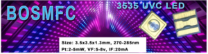 latest company news about How does LED affect plants grow ?  2