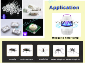 latest company case about How does UV mosquito killer lamp work ? 1