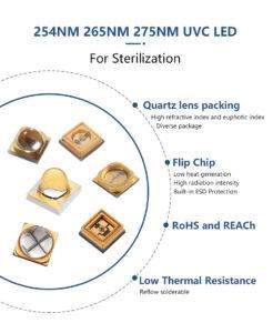 latest company news about What’s the key factor of UVC LED dissipation? 2