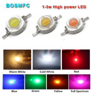 latest company case about What factors you are concern to choose a LED ? 0