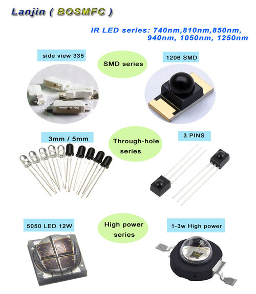 What's the differences between IR LED 850nm and 940nm ?