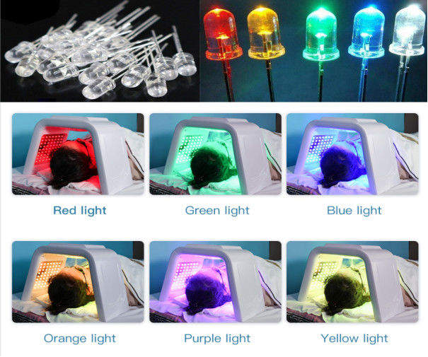 latest company news about What's the funtion of LED beauty mask spectrometer? 0